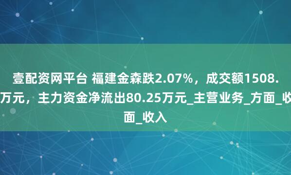 壹配资网平台 福建金森跌2.07%，成交额1508.34万元，主力资金净流出80.25万元_主营业务_方面_收入