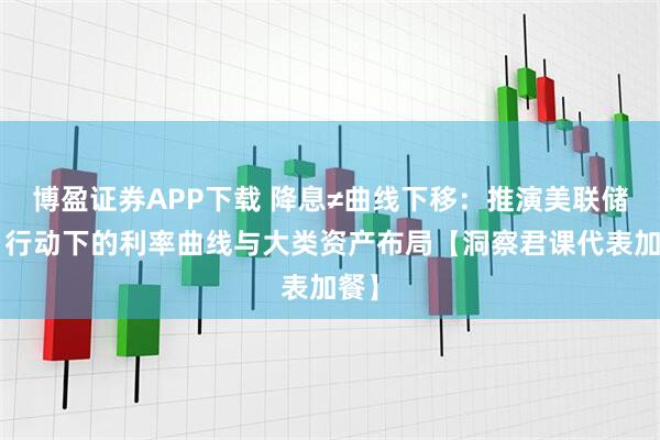 博盈证券APP下载 降息≠曲线下移：推演美联储9月行动下的利率曲线与大类资产布局【洞察君课代表加餐】